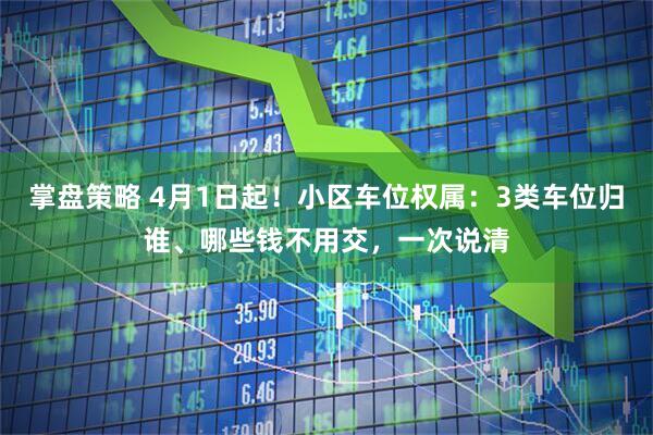 掌盘策略 4月1日起！小区车位权属：3类车位归谁、哪些钱不用交，一次说清