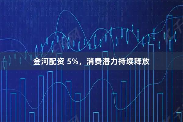 金河配资 5%，消费潜力持续释放